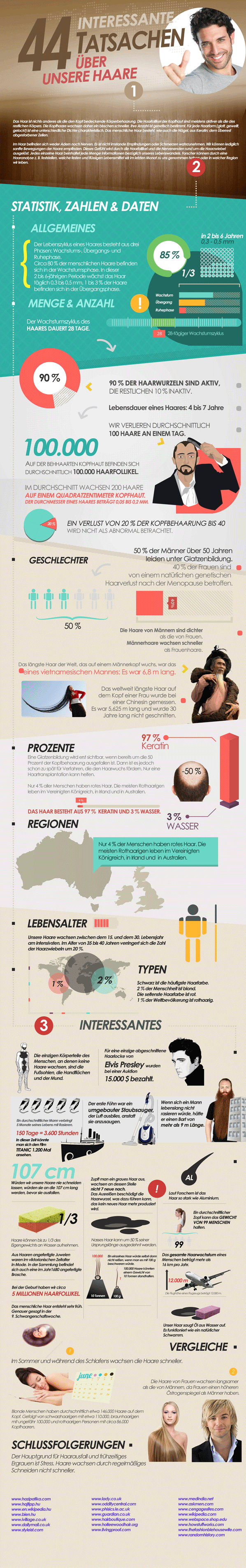 infografik-44-tatsachen-haare-600